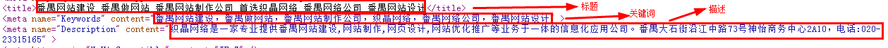 標題_關鍵詞_描述 標題_關鍵詞_描述